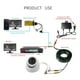 thumbnail image 1 of Cable de alimentación de Vídeo Ecomeon BNC + DC para CCTV Seguridad de cámara Negro 10M, 1 of 6
