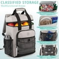 thumbnail image 4 of Cooler Backpack for Women Men, with Padded Top Handle Cooler Bag, Lightweight Back Pack Cooler Insulated Leak Proof, Large Capacity Ice Chest Beach Camping Picnic Fishing Hiking-Gray, 4 of 10