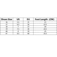 thumbnail image 2 of CHICVOMEY Women's Slip-On Walking Shoes Breathable Mesh Sneakers with Non-Slip Cushioned Sole for Travel Work Running Women's Athletic Shoes, 2 of 7