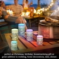 thumbnail image 7 of Electronic Candles Light Combination 3x5In, 3x4In Flameless Candles Plastic Festive Decoration Party Christmas Decoration Chicken Forest Group, 7 of 7
