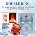thumbnail image 6 of Portable Kinetic Molecular Heater, 6 of 7