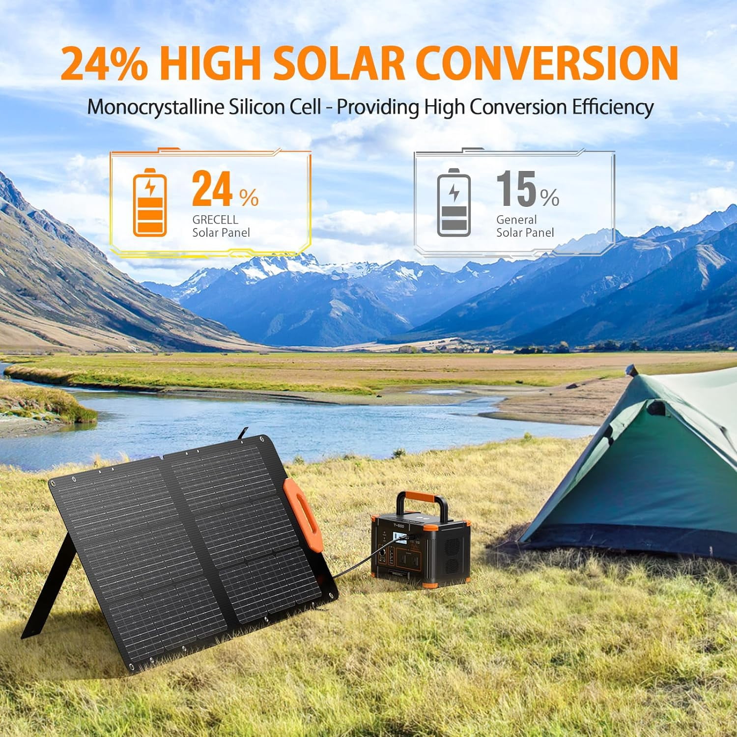Solar Generator 2200W GRECELL Portable Power Station 1126Wh with Solar Panel 2×100W, LiFePO4 Battery, Solar Generator for Home Use Outdoor RV