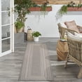 thumbnail image 4 of Nourison Horizon Indoor/Outdoor 2' x 6' Grey Modern Rug, 4 of 10