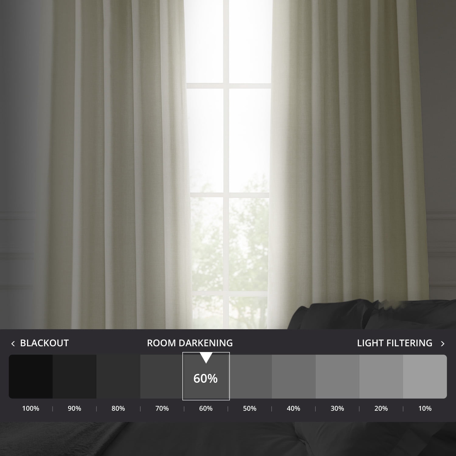 Half Price Drapes Gravity Ivory Italian Faux Linen Room Darkening Curtains (1 Panel), 50W X 96L