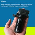 thumbnail image 1 of serony 3 In 1 Fish Tank 200L/H Multi-function Silent Operation Filter Water Purifier Aquarium Submersible Filtration Mini Pump for Fresh Marine Garden Pond EU/CN Plug EU Plug, 1 of 8