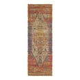 thumbnail image 6 of Unique Loom Chenille Jute Collection Area Rug - Raj (2' 2" x 6' 1" Runner Multi/Blue), 6 of 6
