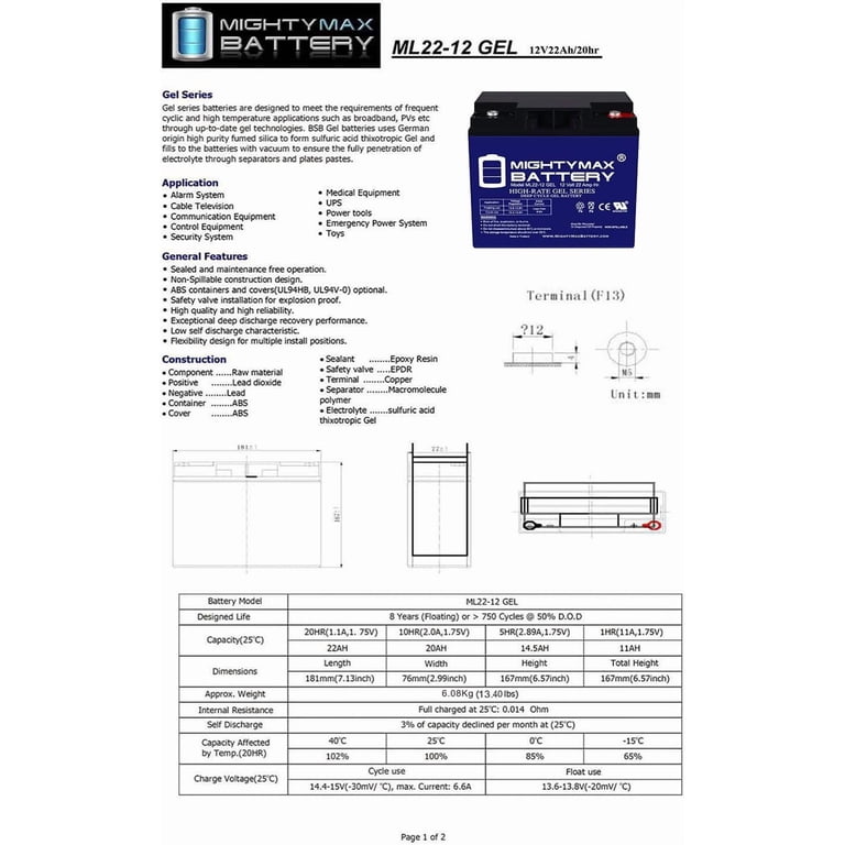 12V 22AH GEL Battery for Kawasaki Zero-Turn Riding Mower - Walmart.com