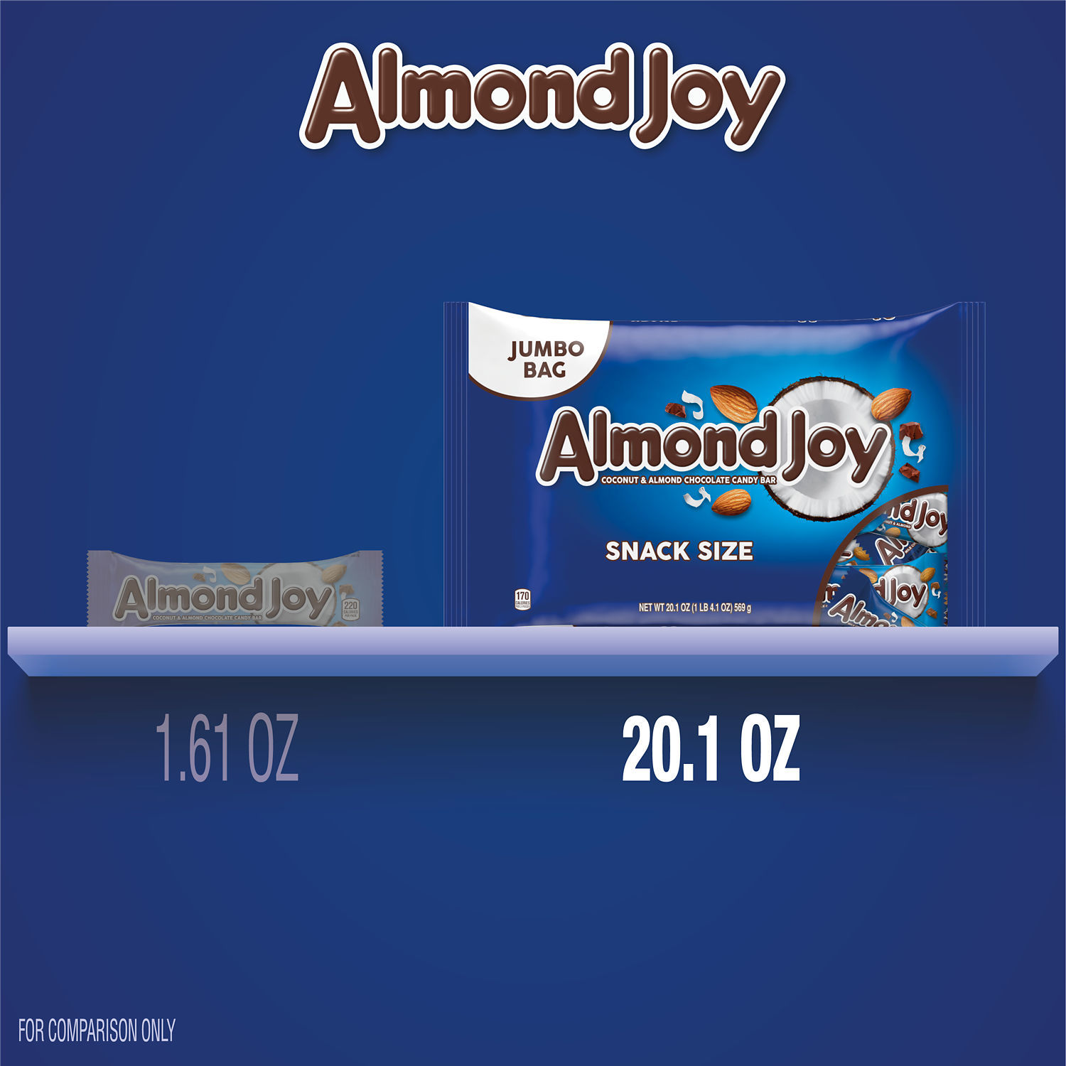 Almond Joy Coconut and Almond Chocolate Snack Size Candy, Jumbo Bag 20.1 oz - image 5 of 7