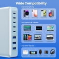 thumbnail image 5 of USB C Charger 300W USB C Charger Block, 8-Ports GaN IV Fast Charging Station Hub,PD 100W Laptop Charger Adapter,for MacBook Pro/Air/iPad/iPhone16/15/14/Apple Watch/DELL/Samsung for Home Office, 5 of 13