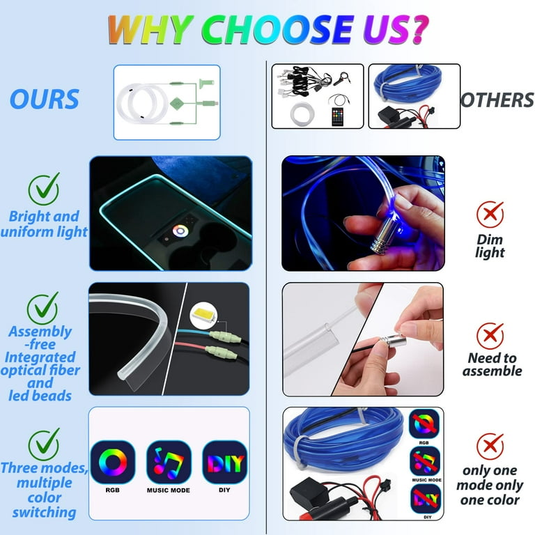 2023 Upgraded Car LED Strip Lights, RGB 16 Million Colors Music Sync, Easy  Install, Perfect Car Accessory