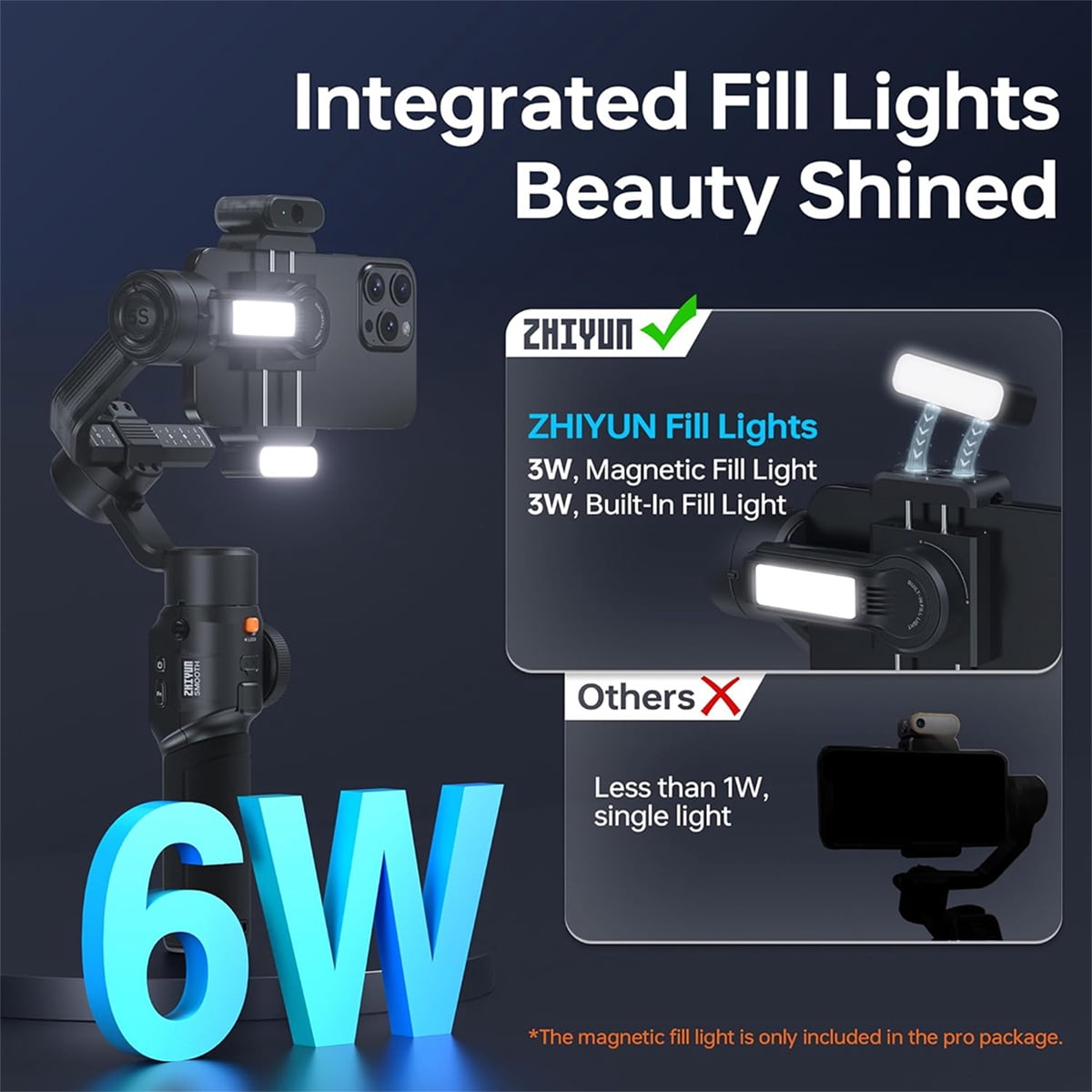Zhiyun SMOOTH 5S AI 3-Axis Handheld Gimbal Stabilizer Pro for Smartphone, Black