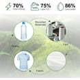 thumbnail image 5 of Men's Polo Shirts Short Sleeve Golf Shirts for Men Recycled Polyester Dry Fit Performance Designed Collared Golf Polo, 5 of 9