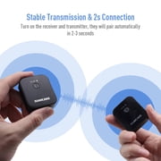 SONICAKE Wireless Lavalier Microphone System 2.4GHz 164 ft/50M Range 10 Hrs Working for iPhone Android/DSLR Camera/Camcorder Interview Vlogging,Live Streaming,Video Recording,Conference,Teaching