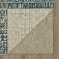 thumbnail image 6 of Mohawk Home Wilton Woven Indoor Area Rug, Blue, 6' x 9', 6 of 9