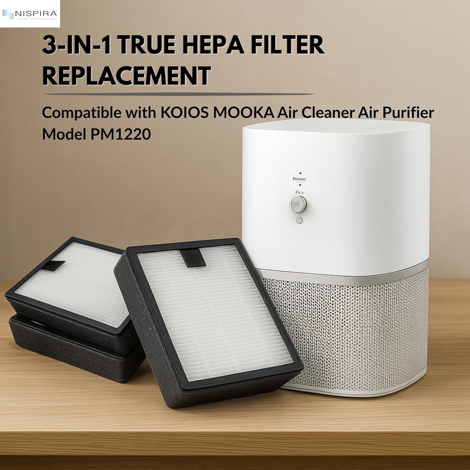 Nispira 3-in-1 True HEPA Filter Replacement Compatible with KOIOS and MOOKA Air Cleaner Air Purifier Model PM1220. A set of 6 Filters