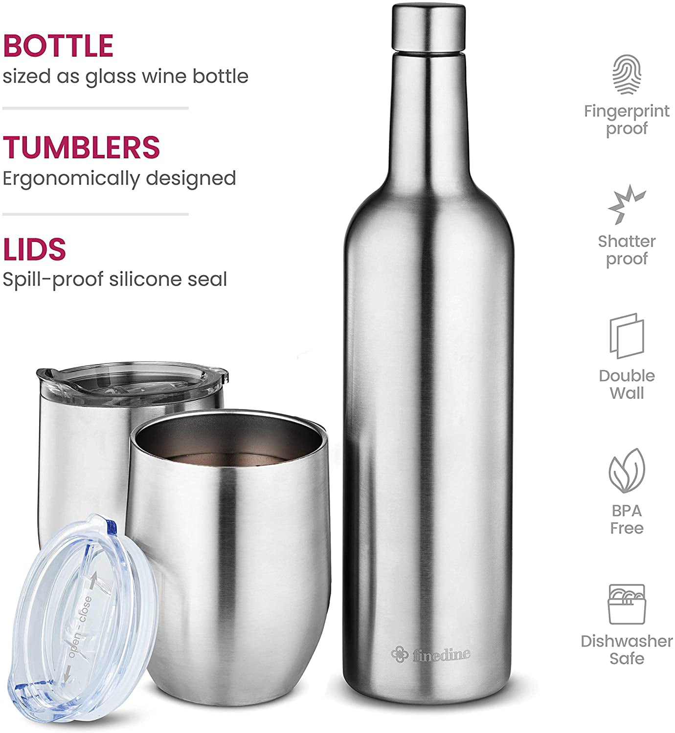  BrüMate Winesulator 25 Oz Triple-Walled Insulated Wine Canteen  Made Of Stainless Steel, 24-hour Temperature Retention, Shatterproof, Comes  With Matching Silicone Funnel Glitter Charcoal): Home & Kitchen