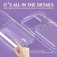 thumbnail image 6 of Petocase for iPhone 14 Pro Max Wallet Case,Card Holder Slot Ultra Bling Slim Clear Flexible TPU Gel Rubber Soft Protective Phone Case Cover for iPhone 14 Pro Max Clear, 6 of 8