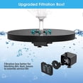 thumbnail image 4 of Ababeny Solar Fountain, Solar Bird Bath Fountain, Solar Powered Water Fountain with Color LED Lights 8 Nozzles Rechargeable Battery for Bird Bath, Fish Tank, Pool, Aquarium and Garden Decoration, 4 of 8