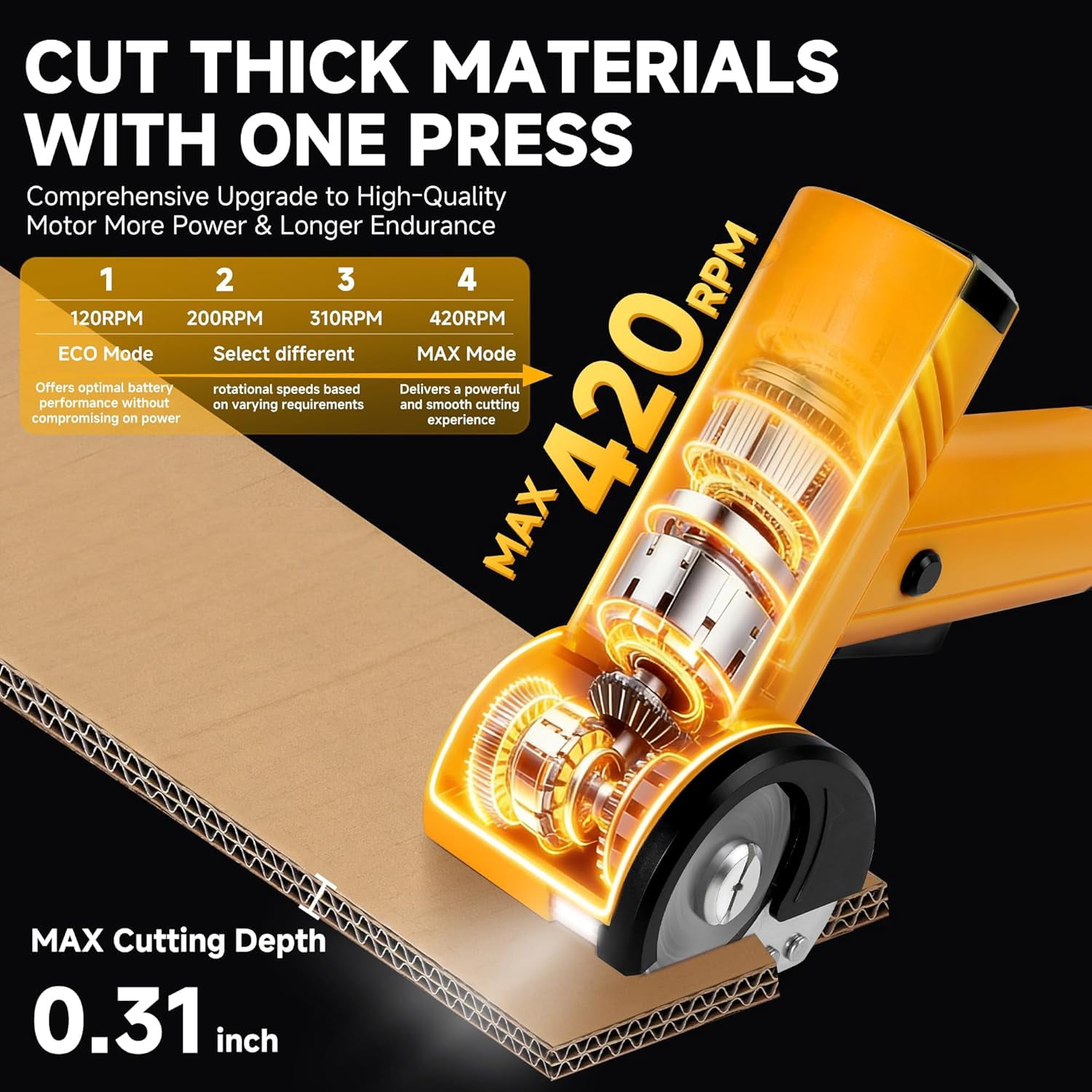 Upgrade 4.2V High-Speed Cutter, Cutter with LED Display,4-Speed Switching,High Carbon Steel Blades, Box Cutter, for Thin Fabric,Leather,Carpet