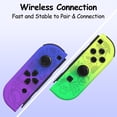 thumbnail image 4 of Swtich Remote Controller Compatible with Nintendo Switch, Supports Dual Vibration/Motion Control, 4 of 8