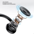 thumbnail image 4 of Bone Conduction  Headphones, Secure Fit Bone Conduction  Headphones  for Cycling, 4 of 7