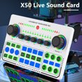 thumbnail image 2 of 6 modos RGB LED inalámbrico compatible con Bluetooth Mezclador de DJ externo Tarjeta de sonido en vivo WDOplteas  Para estrenar, 2 of 9