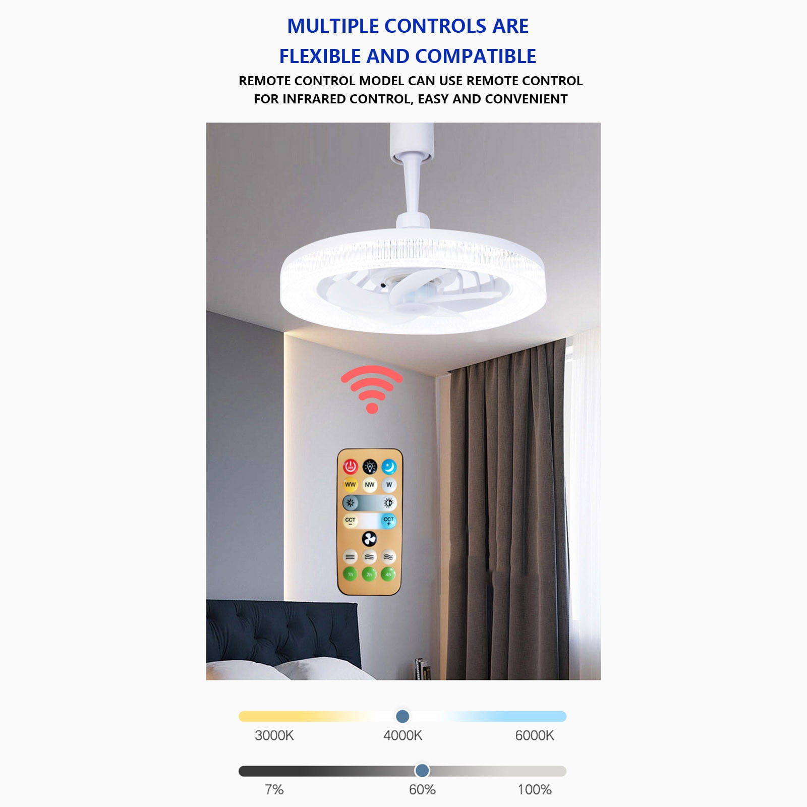 Iuhan Ceiling Fans With Lights, Modern Low Profile Dimmable Remote Control Fan Light, Color Temperature Change Ceiling Fan for Bedroom Hallway Living Room