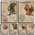 thumbnail image 2 of Vintage Horror Monster Manual Posters Gnoll Wyvern Dinosaur Canvas Painting Print Wall Art Picture Home Living Room Decoration, 2 of 5