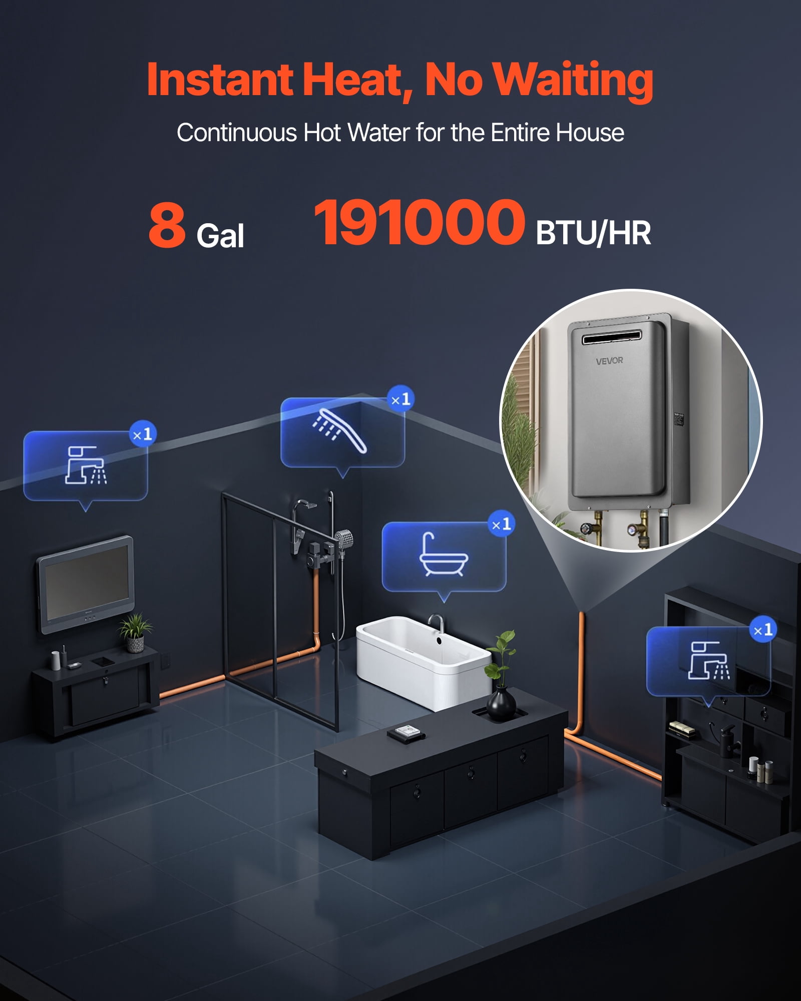 VEVOR Gas Tankless Water Heater, 8Gal Outdoor 191000 BTU Instant Hot Water Heater, Smart Temperature Control & 3/4 inch NPT Interface& Multiple Security Protections for Whole House, Silver Gray