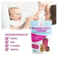 Mommy Knows Best Brewers Yeast Powder for Lactation for Breastfeeding