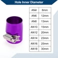 thumbnail image 6 of Unique Bargains AN16 Hose Finisher Clamp/ Rubber Hoses End Finisher for Oil Fuel Tube/Durable Aluminum Alloy/4 Pcs Purple, 6 of 6