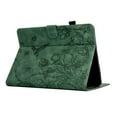 thumbnail image 6 of Allytechgroup Case for Paperwhite 11th Gen 2022 6" Release, PU Leather Flip Case with Credit Card Slot Auto Sleep/Wake Kickstand Shockproof Full Body Ptotective for Kindle 2022, Green, 6 of 10