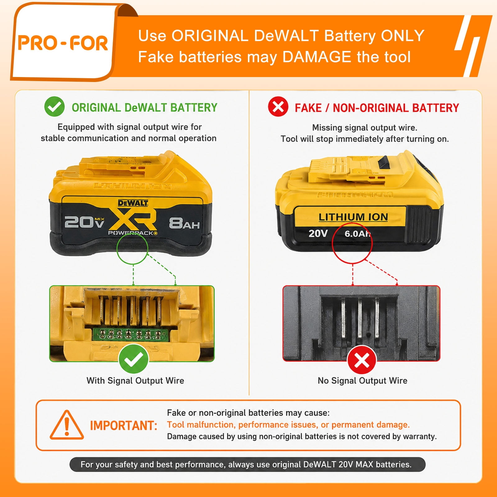 Cordless Hedge Trimmer Compatible with DEWALT 20V Battery, Bare Tool Only, 22” Dual-Action Blade, Rotatable Handle Electric Bush Trimmer, 0.55” Cutting Capacity, Lightweight Shrub Trimmer