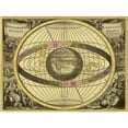 thumbnail image 3 of Cellarius, Andreas 18x15 Black Modern Framed Museum Art Print Titled - Maps of the Heavens: Scenographia Compagis Mundanae Brahea, 3 of 5