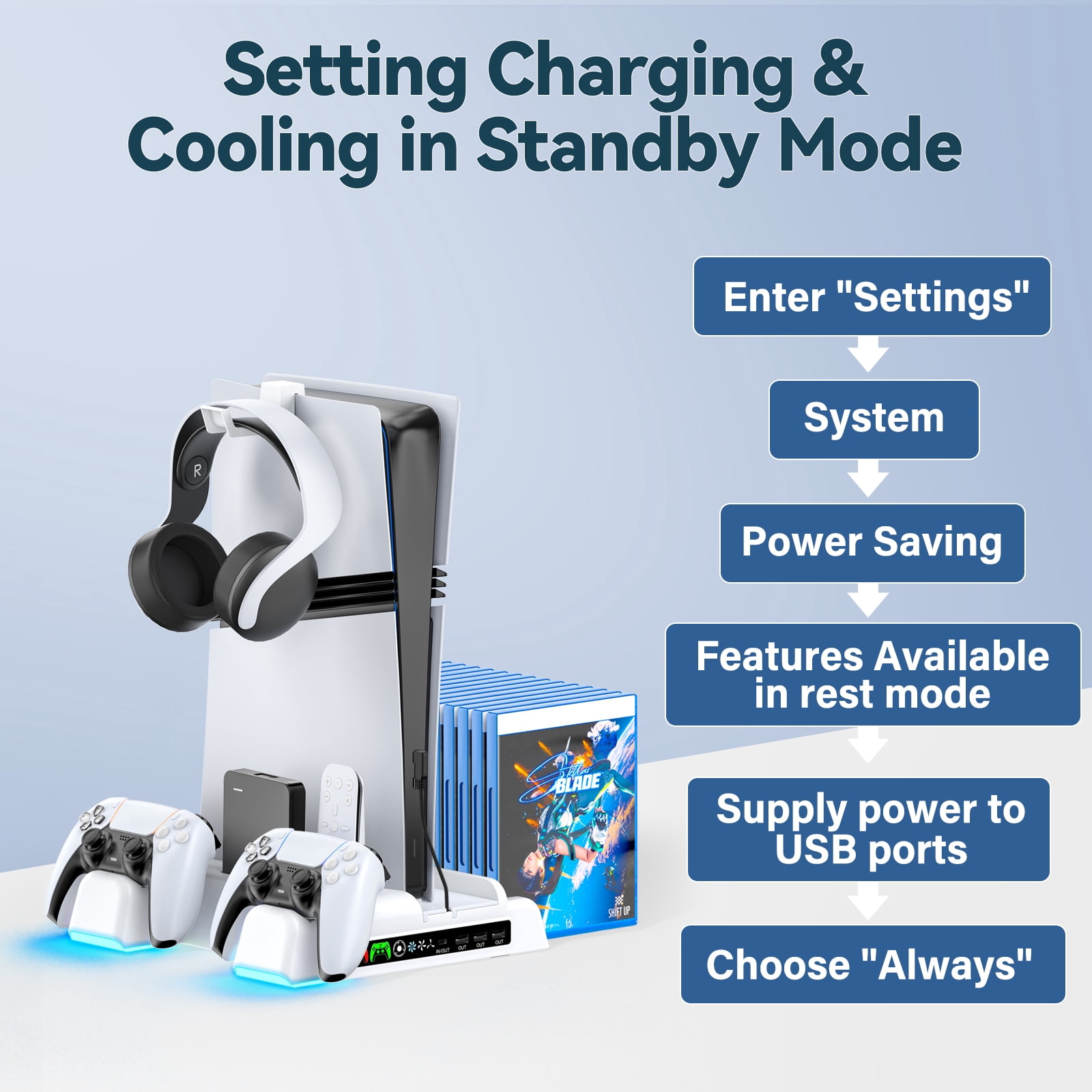 OIVO PS5/Slim/Pro Stand and Cooling Station with PS5 Controller Charger for Playstation 5 Console, PS5 Slim Accessories with 3 Level Cooling Fan