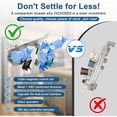 thumbnail image 5 of Aniceparthy 242253002 Refrigerator Water Inlet Valve Compatible with frigidaire electrolux kenmore crosley etc Refrigerators (Some Models) 242102201 2689640,AP5669874,PS7321353,EAP7321353, 5 of 8