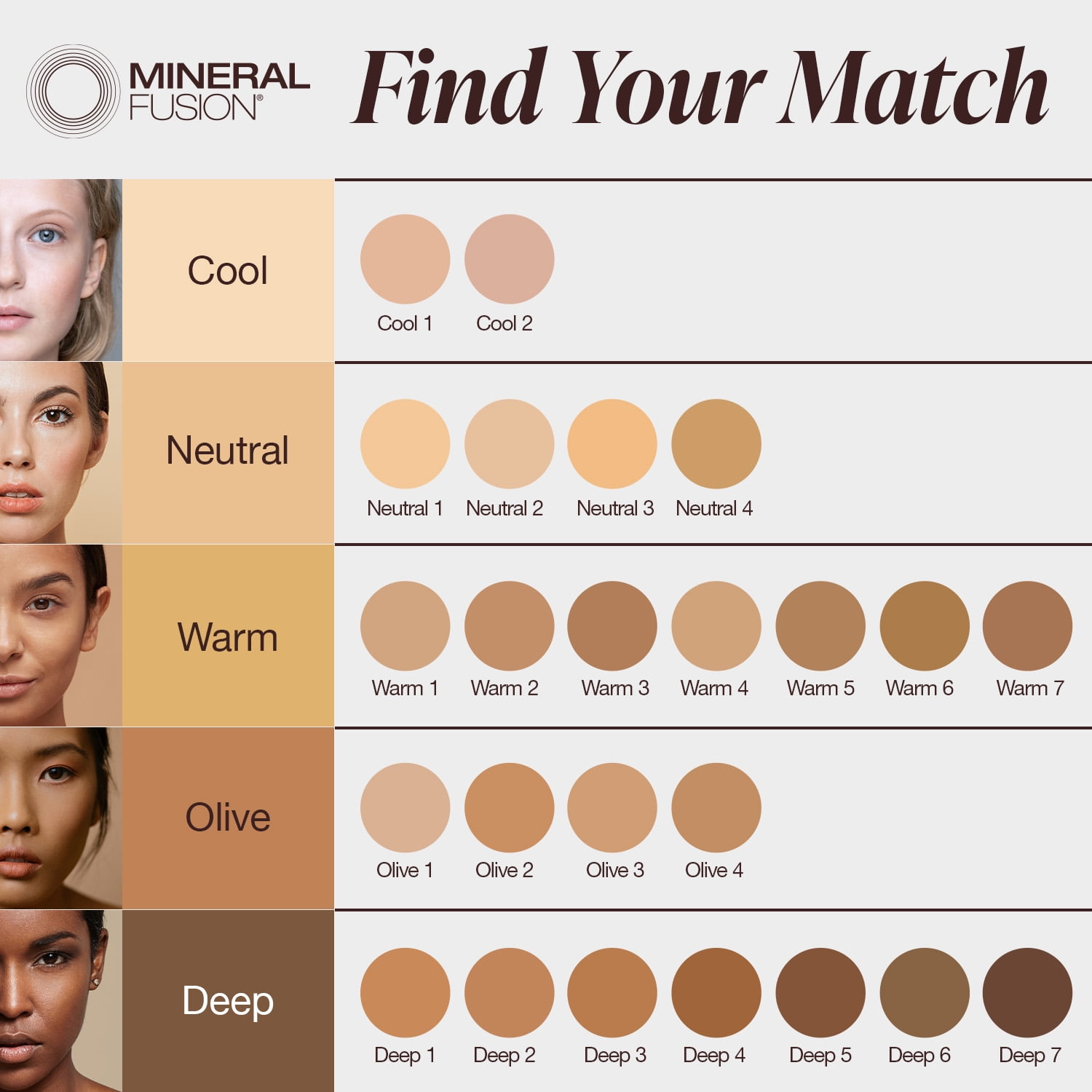 Mineral Fusion Pressed Powder Foundation Olive 3