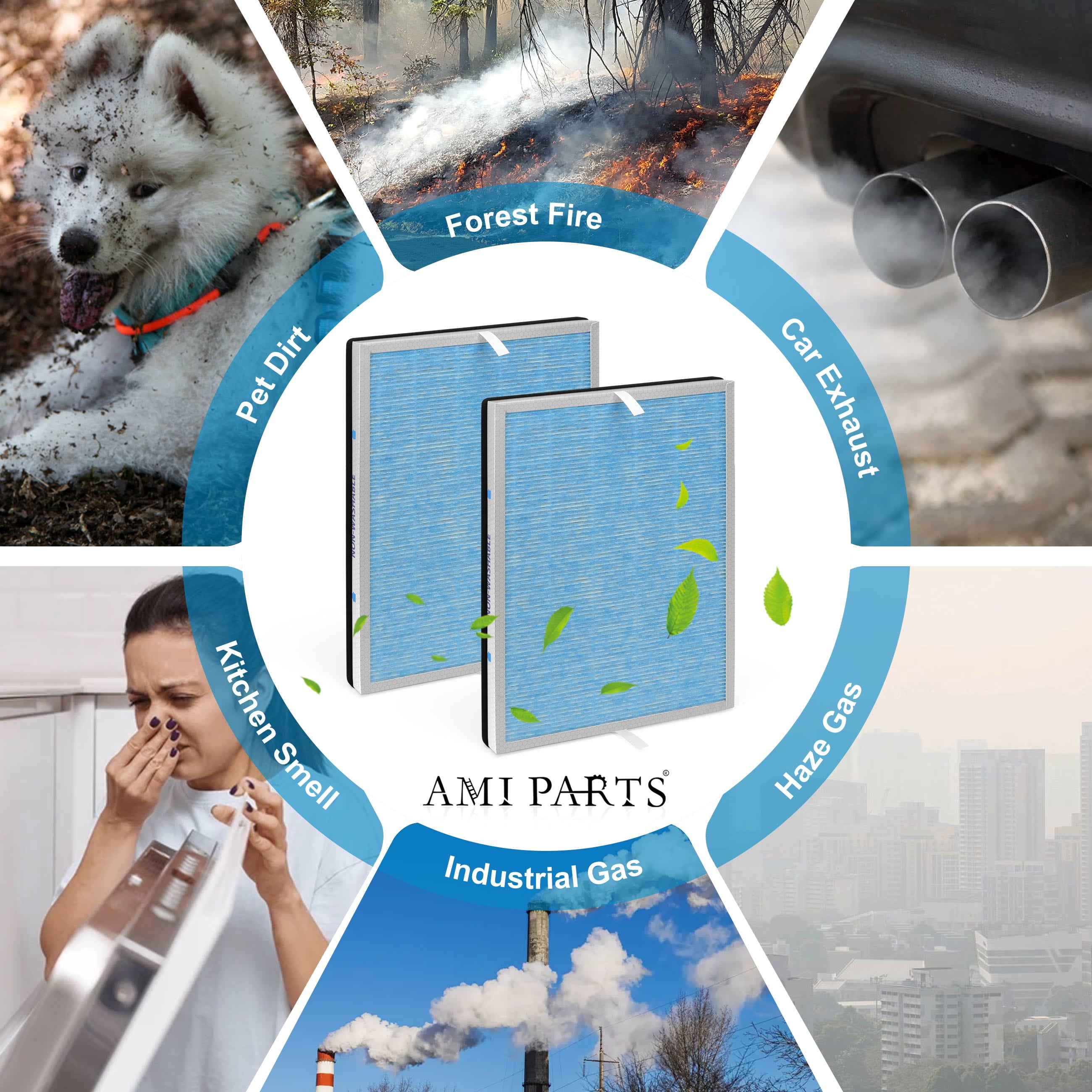 AMI PARTS MSA3 3-in-1 True HEPA Filter Replacement for Membrane Solutions MSA3/MSA3S Air Purifier