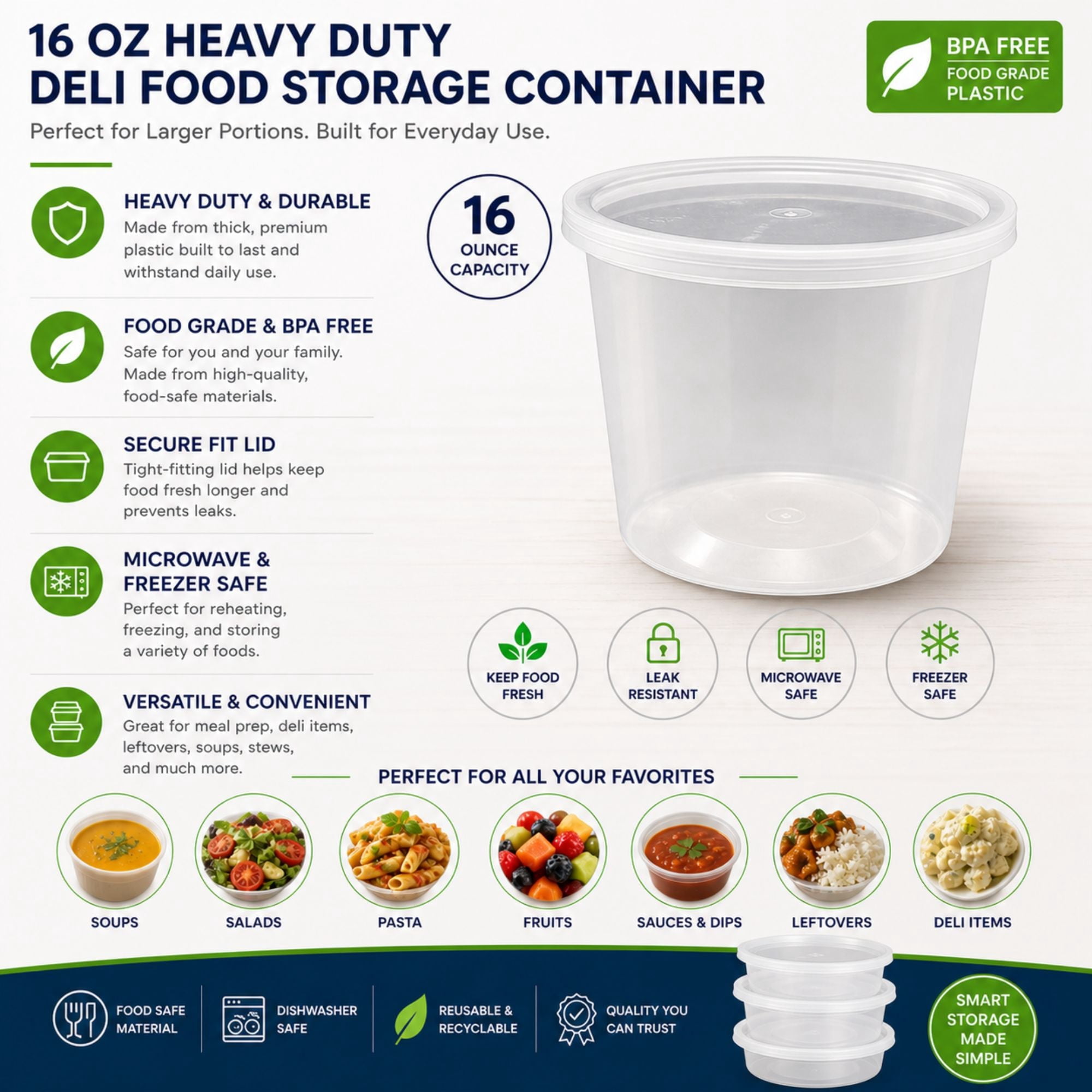 Heavy Duty Deli Containers with Lids | Airtight Food Storage Containers | Clear Kitchen Organizing Leak Proof, BPA-free 16 oz, Heavy Duty | Set of 480