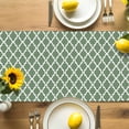 thumbnail image 4 of Burlap Table Runner 70 Inches Long, Sage Green Moroccan Lattice Non-Slip Kitchen Table Runners for Dining Room Everyday Use Party Table Decorations Buffalo Plaid White Line, 4 of 9