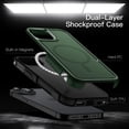 thumbnail image 3 of JETech Case for iPhone 15 6.1-Inch Compatible with MagSafe, Heavy Duty Dual-Layer Rugged Protection, Shockproof Protective Tough Phone Magnetic Cover (Midnight Green), 3 of 6