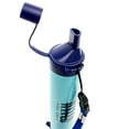 thumbnail image 3 of Personal Water Filter Straw 5k Liters, 3 of 6