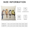 thumbnail image 5 of GOSMITH  Outdoor Birds Pillows Decorative Throw Pillows Single Large Watercolor Hand-Painted Oil Painting Birds Pillow Cases,Spring Summer Decorations Square Cushion Covers for Couch Sofa, 5 of 5