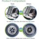thumbnail image 3 of 2-Pack NutriBullet Replacement Parts Extractor Blade Fits NutriBullet 600w Pro 900w Blender, 3 of 5