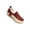Red, variant on Women's Platform Sneakers Lightweight Stylish Spring Summer Soft Sports Shoes 35