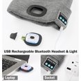thumbnail image 4 of Bluetooth Beanie with The Light, Unique Tech Gifts for Men Husband Him Teen, Wireless Headphones for Fishing Jogging Working, Christmas Stocking Grey, 4 of 7