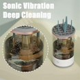 thumbnail image 2 of Makeup Brush Cleaner, 3 in 1 Electric Brush Cleaner, Electric Makeup Brush Cleaner - Automatic Spinning Cosmetic Tool for Deep Cleaning All Types of Brushes Set (Plug-in,Black-a), 2 of 7
