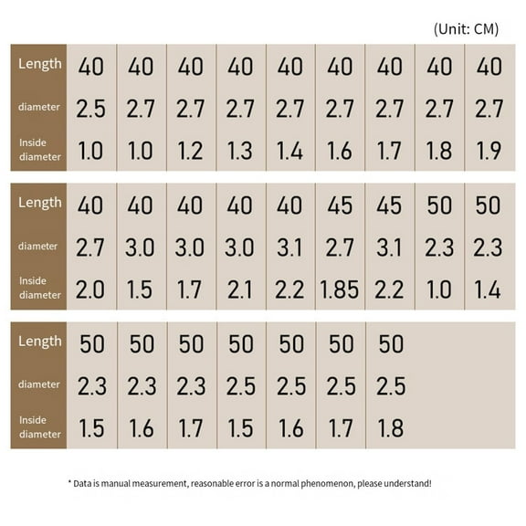 Fishing Rod Grip EVA Rod Anti-slip Handle Fishing Rod DIY Rod Building 40/50cm