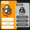 thumbnail image 6 of FiveBox Magnetic Rechargeable LED Work Light, 2500LM Ultra-Light Bright Foldable Portable Flood Light with 360° Rotation Stand, 5 Modes Flashlight Spotlight for Car Repairing Camping Emergency,Orange, 6 of 7