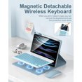 thumbnail image 3 of Funda con Teclado ABEIFAN para iPad Air 11" M3/M2 Pro 11" Azul, 3 of 8